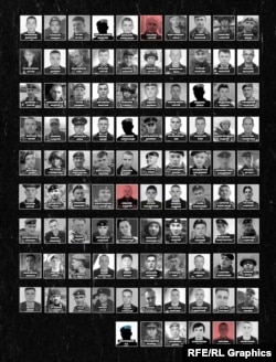 Російські військові із так званих елітних підрозділів армії РФ, як найімовірніше загинули у боях за Мощун. Серед них – троє «героїв Росії», які отримали це звання посмертно (виділенні червоним кольором)