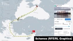 Пшеницю з Alfa M перевантажили на судно ST. OLGA, яке привезло українське зерно до турецького порту Мерсін