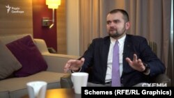 Голова експертної організації StateWatch Гліб Канєвський