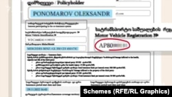 Страховий поліс, який Пономарьов оформлював у Грузії на свою машину у листопаді 2022 року