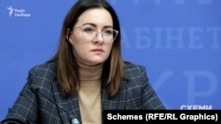 Міністерка економіки України Юлія Свириденко