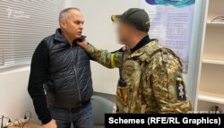 Бійці 206-го батальйону територіальної оборони Києва затримали народного депутата від ОПЗЖ Нестора Шуфрича за те, що він фотографував блокпост, а його охоронці відстрілювались. Київ, 4 березня 2022 року