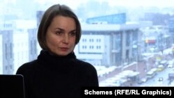 Експертка Центру дослідження залізничного транспорту Вікторія Яновська