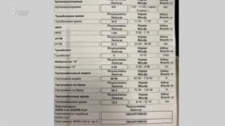 Коронавирус ҳаст, ё не? Мақомот мегӯянд, нест Коронавирус ҳаст, ё не? Мақомот мегӯянд, нест