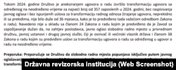 Nalaz Državne revizorske institucije za Solar gradnju