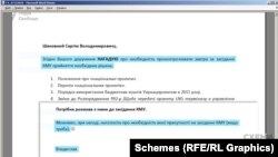 Серед іншого, Каськів просив про сприяння «на найвищому рівні»