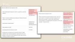 За документами, власниця компанії «Віктрум» зареєстрована в селі Любарці Бориспільського району Київської області…