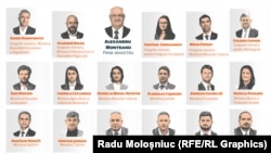 Componența guvernului Munteanu