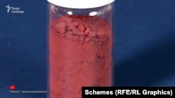 Червоний фосфор