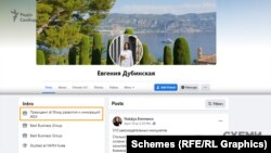 У фейсбуці вказано, що вона – президент громадської спілки «Фонд розвитку та інновацій ЖКГ»