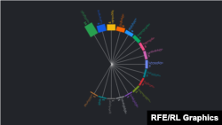 ფოტოილუსტრაცია