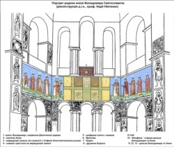 Портрет родини князя України-Русі Володимира Святославича (960/963–1015) в Софійському соборі. Реконструкція доктора історичних наук, професора Надії Нікітенко