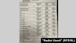 Натиҷаи тести мусбати сокини 62-солаи Душанбе, ки 30-юми маи соли ҷорӣ дар як озмоишгоҳи тиҷоратии шаҳри Душанбе гирифта шудааст