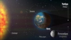 Космічна подія: найдовше місячне затемнення століття (відео) Космічна подія: найдовше місячне затемнення століття (відео)