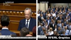 29 серпня 2019 року в залі під куполом Ради Медведчук офіційно присягав на вірність Україні