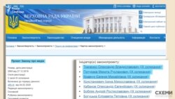 Тепер усі троє – серед ініціаторів проєкту закону «Про медіа»