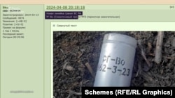 Обговорення гранати РГ-Во на російських форумах