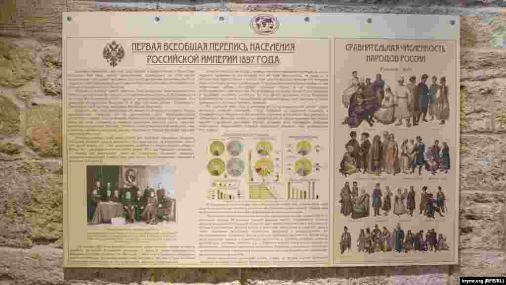 Перший загальний перепис населення Російської Імперії 1897 року було ініційовано членами «Російського географічного товариства». За підсумками перепису, кількість населення становила понад 125 мільйонів осіб