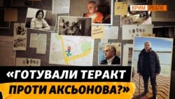 «Шпигували та готували теракти у Криму». Сфабриковані справи проти українців | Крим.Реалії «Шпигували та готували теракти у Криму». Сфабриковані справи проти українців | Крим.Реалії