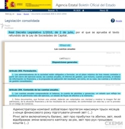 У Королівському законодавчому указі Іспанії прописана вимога, що адміністратори компаній зобов'язані протягом 3 місяців з кінця фінансового року підготувати річний звіт