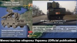 З матеріалів ГРУ МО про силове захоплення Криму