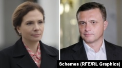 Юлія та Сергій Льовочкіни