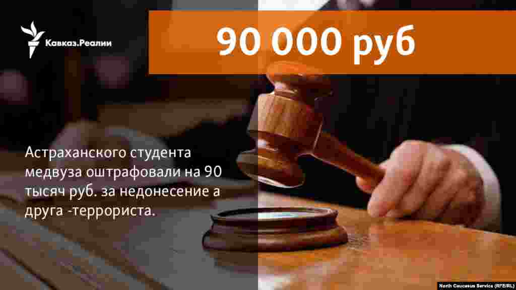 29.12.2017 // Студента медицинского вуза Айдемира Ахаева оштрафовал Кировский районный суд Астрахани на 90 тысяч рублей за то, что он не донес на своего друга, который оказался террористом.