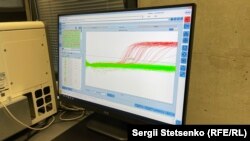 На графіку червоними лініями позначені позитивні результати на коронавірус