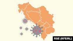 Dnevna statistika pandemije - svet i Zapadni Balkan