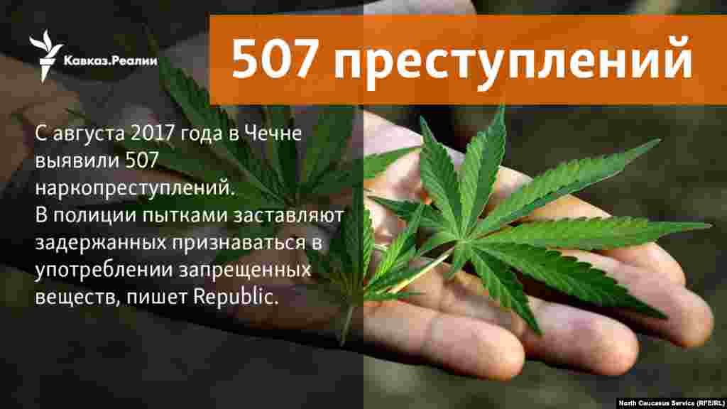 16.01.2018 // С момента создания оперативного штаба по борьбе с наркоманией (август 2017 года) в Чечне было выявлено 507 наркопреступлений. Правоохранители пытками заставляют задержанных признаваться в упо