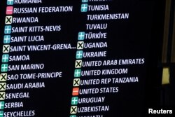 Голосування в ООН за резолюцію, яка вимагає від Росії повністю вивести свої війська з України. 24 лютого 2025 року. Третя річниця повномасштабної війни