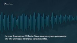 Активист движения сопротивления «Желтая лента» о мотивации крымчан Активист движения сопротивления «Желтая лента» о мотивации крымчан