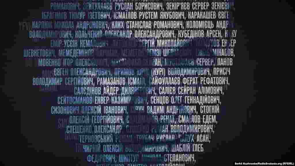 Серпень 2018 року. 93-й день голодування. У столичній галереї «ДУКАТ» відкрилася експозиція «Свобода або смерть» з роботами, створеними на підтримку Олега Сенцова