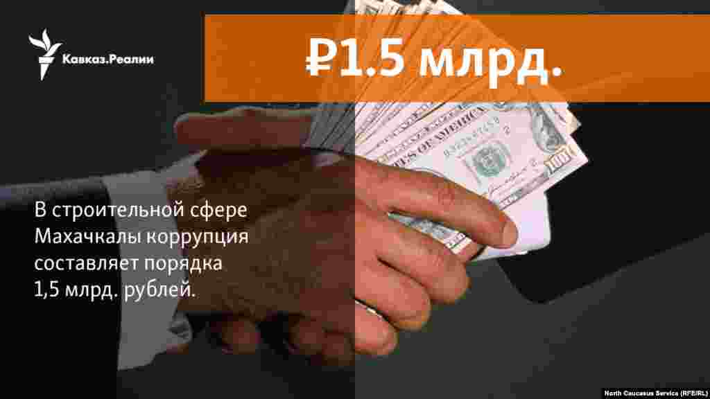 15.01.2018 // Расходы застройщиков на взятки, по данным "Черновика", составили 1,5 млрд рублей.