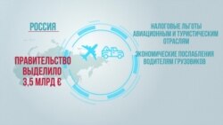 Какие экономические меры предпринять во время пандемии? Какие экономические меры предпринять во время пандемии?