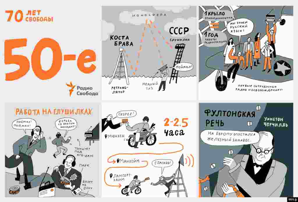 В начале 2023 года сотрудники "Свободы" Иван Толстой и Полина Галуева записали 7-серийный подкаст "70 лет Свободы", посвященный юбилею нашего радио. Подкаст рассказывывал о том, что что за эти семь десятилетий происходило в мире и на радиоволнах. В 1924 году, в связи с бурным развитием событий в России и на "Свободе", вышел в свет 8-й эпизод подкаста. Этот проект сопровождался комиксом, созданным группой молодых пражских художников