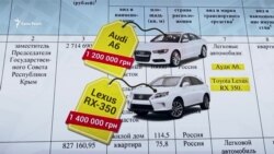 Як кримські чиновники поміняли Таврії на Лексуси | «Крим.Реалії» (відео) Як кримські чиновники поміняли Таврії на Лексуси | «Крим.Реалії» (відео)