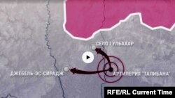 Харитаи ҷангии Панҷшер