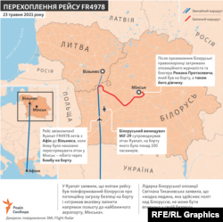 ПЕРЕХОПЛЕННЯ РЕЙСУ FR4978